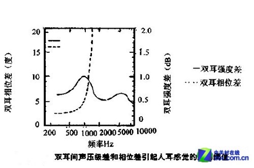 什么是等强度原理_高强度卷是什么图片